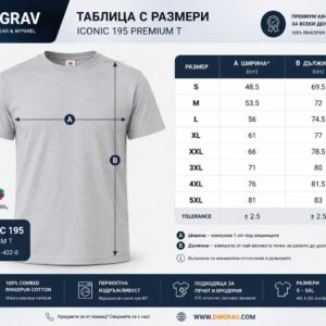 таблица с размери Fruit of the Loom Iconic 195 Premium тениска с измервания ширина и дължина