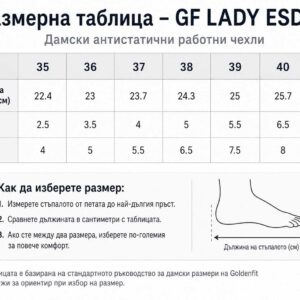 Размерна таблица за дамски чехли GF LADY ESD с EU, UK, US размери и дължина на стъпалото в сантиметри