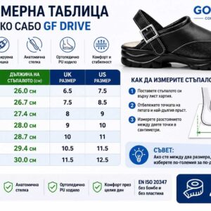 Размерна таблица за мъжко сабо GF DRIVE с EU, UK, US размери и дължина на стъпалото в сантиметри
