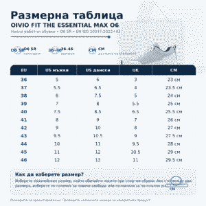 Размерна таблица за OIVIO FIT THE ESSENTIAL MAX O6 SR WHITE с размери 36–46, EU, US, UK и дължина на стъпалото в сантиметри