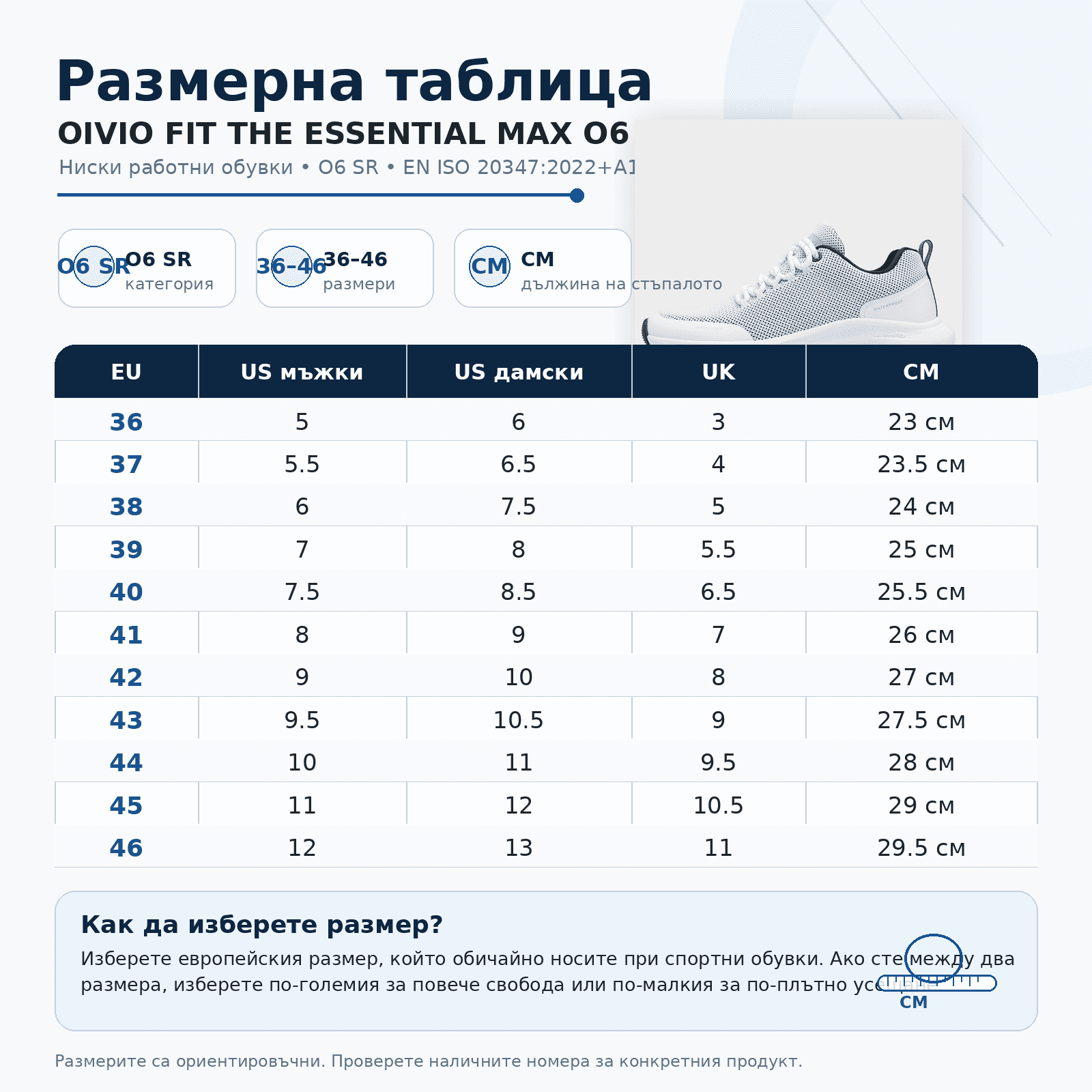 Размерна таблица за OIVIO FIT THE ESSENTIAL MAX O6 SR WHITE с размери 36–46, EU, US, UK и дължина на стъпалото в сантиметри
