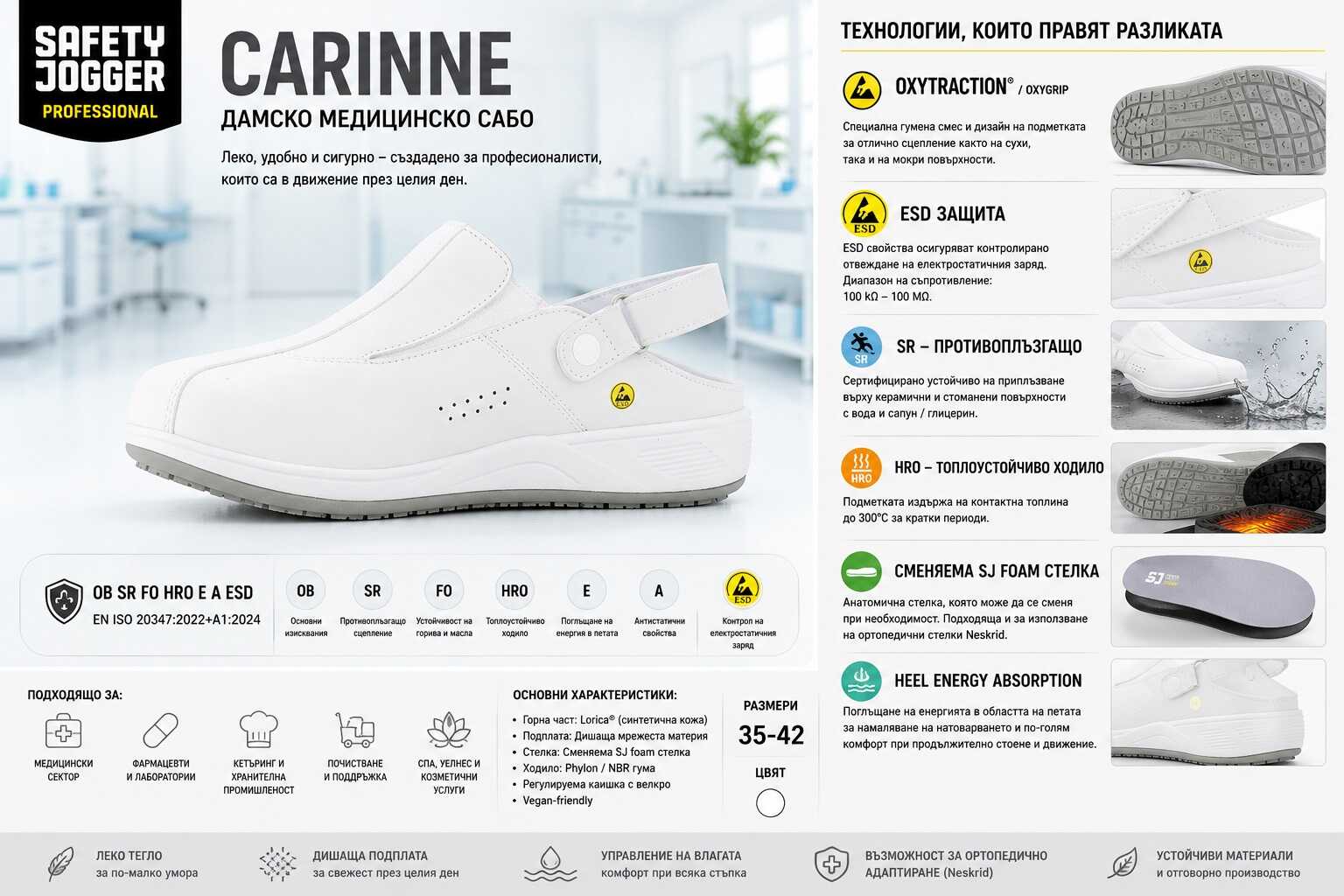 Дамско медицинско сабо Safety Jogger CARINNE – Oxytraction, ESD, SR и HRO