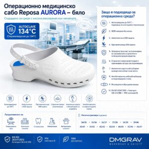 Инфографика на операционно медицинско сабо Reposa AURORA бяло за операционна среда