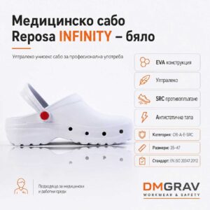 B2B визуализация на медицинско сабо Reposa INFINITY бяло с основни характеристики