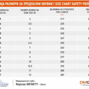 Таблица с размери 35–47 за медицинско сабо Reposa INFINITY бяло
