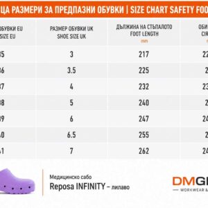 Таблица с размери 35–41 за медицинско сабо Reposa INFINITY лилаво