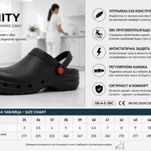 Унисекс медицинско сабо Reposa INFINITY – B2B характеристики и размерна таблица 35–46