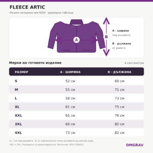 Размерна таблица на мъжко поларено яке FLEECE ARTIC от S до 4XL с ширина A и дължина B в сантиметри