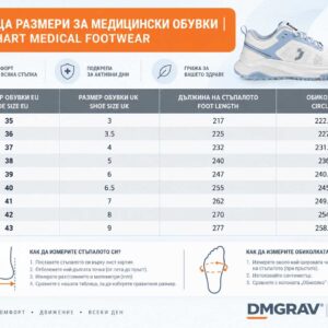 Таблица с размери за медицински маратонки Safety Jogger JUMADI OB